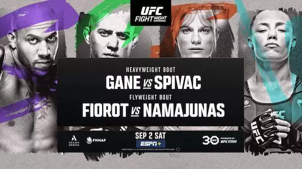 Watch UFC Fight Night Paris: Gane vs Spivac 9/2/23 2nd September 2023