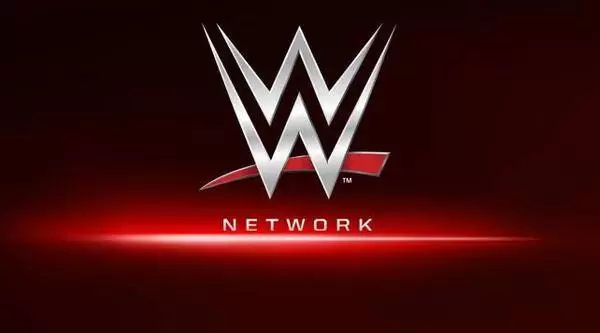 WWE Main Event – NXT Level Up Preview